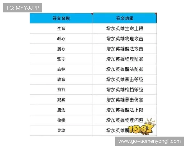 永利官网误乐域：全面解析平台的游戏种类与玩法特色