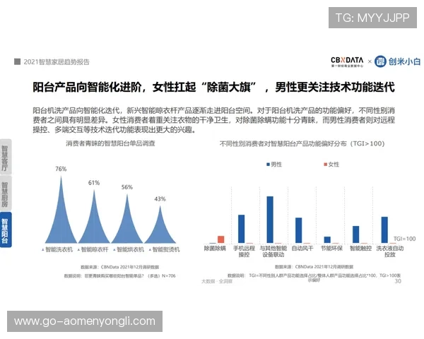 wynn永利平台的技术保障与隐私保护措施分析为玩家营造安全可靠的游戏环境 wynn永利平台的技术保障与隐私保护措施分析为玩家营造安全可靠的游戏环境