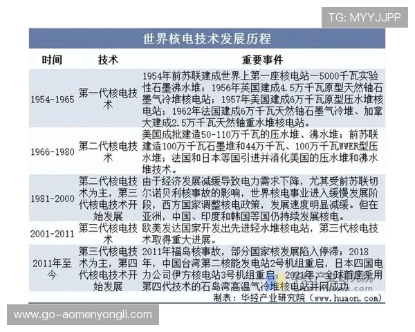未来美高梅中国控股在中国市场的扩展计划与潜在合作机会分析 未来美高梅中国控股在中国市场的扩展计划与潜在合作机会分析