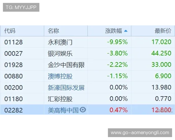 永利澳门和金沙中国的品牌特色与服务优势全面解析，助你选择最适合的娱乐体验